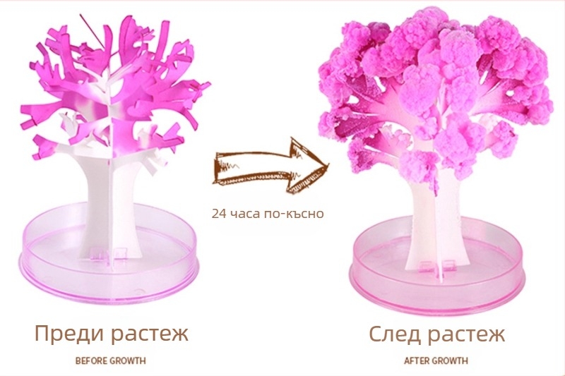 DIY цъфтящо дърво от хартия — научно-образователна играчка, хартиено изделие, без електричество, за възраст 7–14 години, биологично-химическо образование