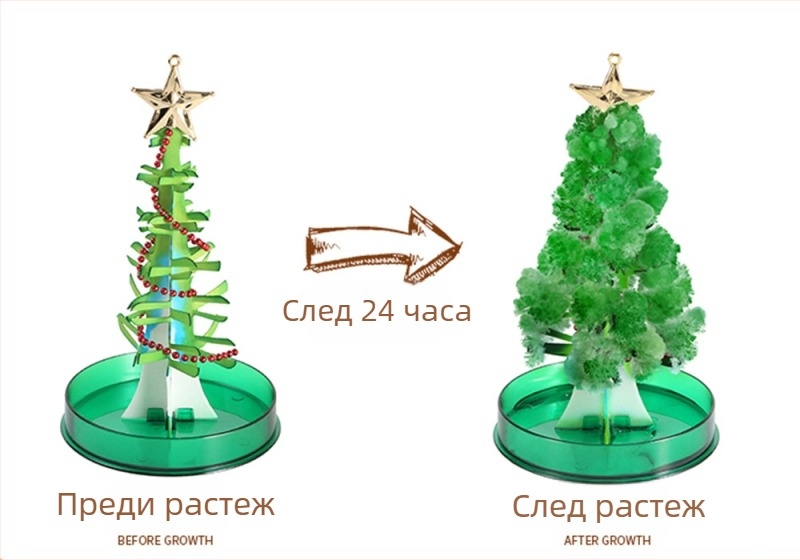 DIY цъфтящо дърво от хартия — научно-образователна играчка, хартиено изделие, без електричество, за възраст 7–14 години, биологично-химическо образование
