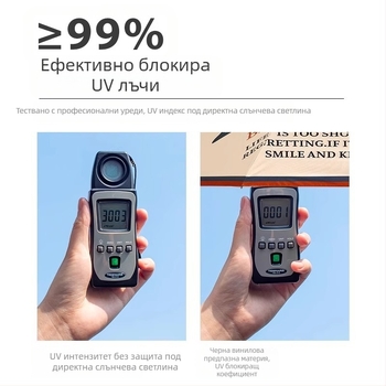 Слънчев чадър с 8-ребрен железен каркас, дървена ос и дръжка, полиестерно покривало 190T, UPF50+, ръчно отваряне и затваряне