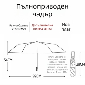 Чадър със 8 ребра, ветроустойчив трипътен дизайн, полуавтоматично отваряне и автоматично прибиране, възможност за печат на лого, плат 210T