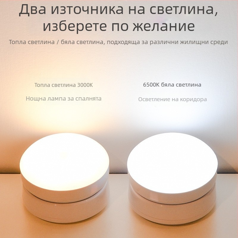 LED нощна лампа с датчик за движение, 360° въртене, магнитно закрепване, презареждаща се батерия (360° въртене, сензор за движение, LED, презареждаща се батерия, магнитно закрепване)