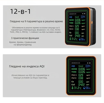 Въздушен монитор за качество на въздуха 15-in-1: CO2, PM2.5, TVOC, формалдехид, температура и влажност; модел ZN-MT22, диапазон CO2 400-5000 ppm, точност 1 ppm, DC 3.7V