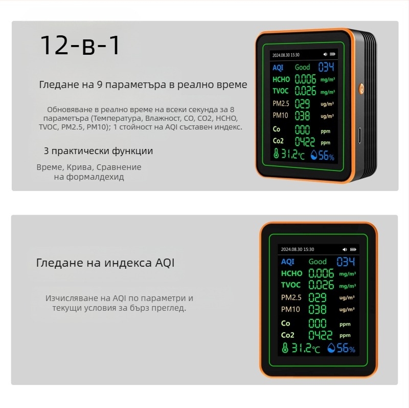 Въздушен монитор за качество на въздуха 15-in-1: CO2, PM2.5, TVOC, формалдехид, температура и влажност; модел ZN-MT22, диапазон CO2 400-5000 ppm, точност 1 ppm, DC 3.7V