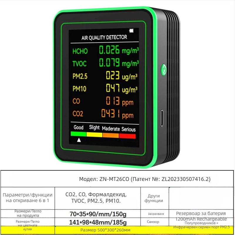 Въздушен монитор за качество на въздуха 15-in-1: CO2, PM2.5, TVOC, формалдехид, температура и влажност; модел ZN-MT22, диапазон CO2 400-5000 ppm, точност 1 ppm, DC 3.7V