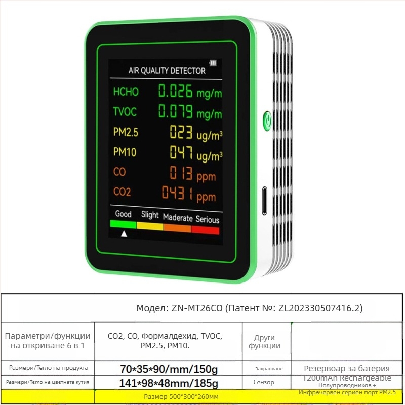 Въздушен монитор за качество на въздуха 15-in-1: CO2, PM2.5, TVOC, формалдехид, температура и влажност; модел ZN-MT22, диапазон CO2 400-5000 ppm, точност 1 ppm, DC 3.7V