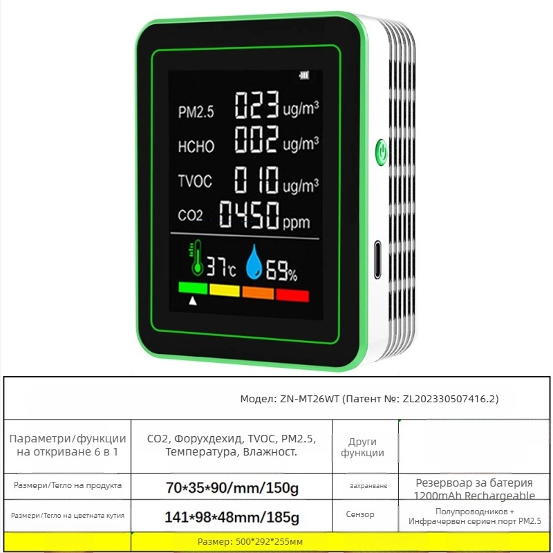 Въздушен монитор за качество на въздуха 15-in-1: CO2, PM2.5, TVOC, формалдехид, температура и влажност; модел ZN-MT22, диапазон CO2 400-5000 ppm, точност 1 ppm, DC 3.7V