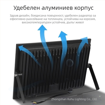 LED прожектор за външно осветление без рамка, 50W/100W/200W, IP65, 220V, алуминиев корпус