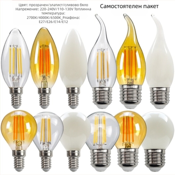 LED лампа Edison стил, модел G45, база E27/E26, 220V, CRI > 90