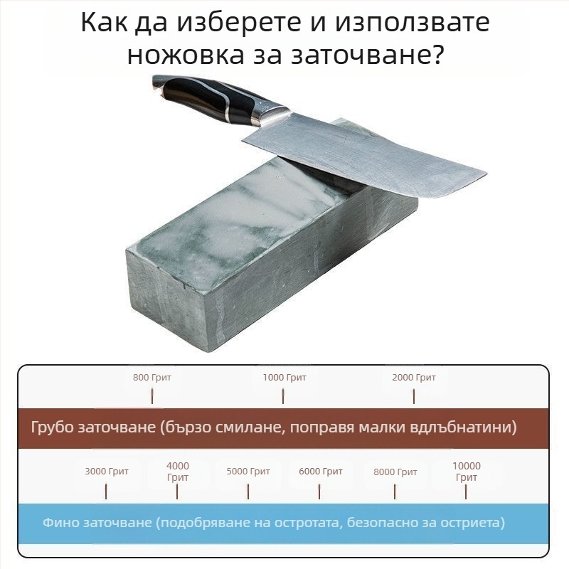 Pulp Stone Whetstone за ножове, домашен камък за заточване, персонализируем с печатано лого