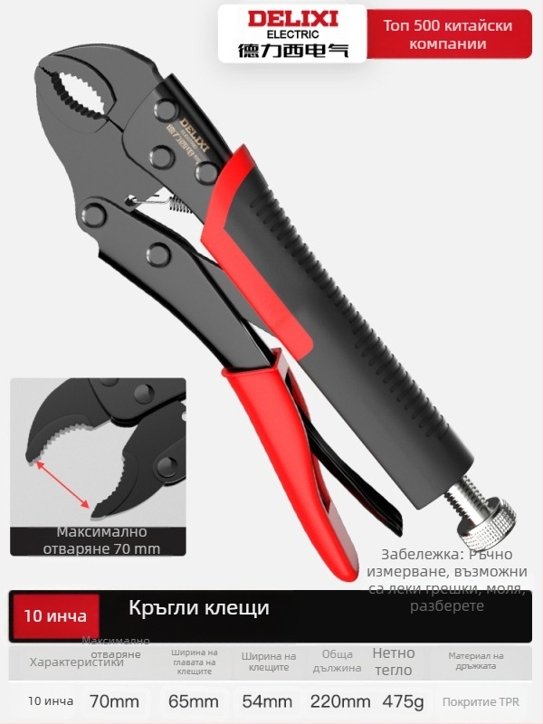 Комплект многофункционални клещи и гаечни ключове, водопроводни клещи и клеми