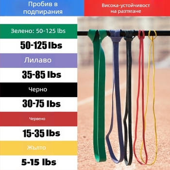 Помощна лента за набиране - Унисекс фитнес лента за съпротивление, тренировка на гръб, съвместима с хоризонтална щанга - Материал: Друг