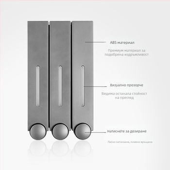 Стенно монтиран дозатор за сапун с ръчно натискане, ABS, инжекционно формован, модерен минималистичен дизайн.