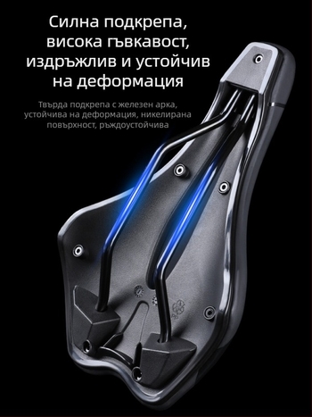 Велосипедна седалка – Eslnf/esslon, модел 1, PU, за планински и пътни велосипеди