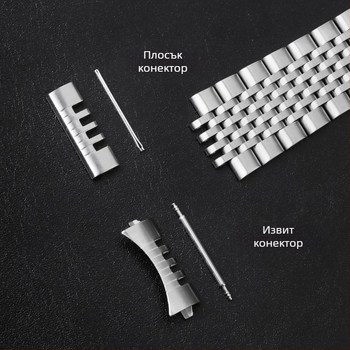 Лента за часовник от неръждаема стомана с бързо освобождаване за Huawei часовник (произход: Гуанджоу)