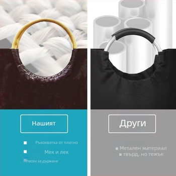 Кръгла мултифункционална PP кошница за съхранение – за кухня, дом, офис, открито и пътувания; повторна употреба, не биоразградима