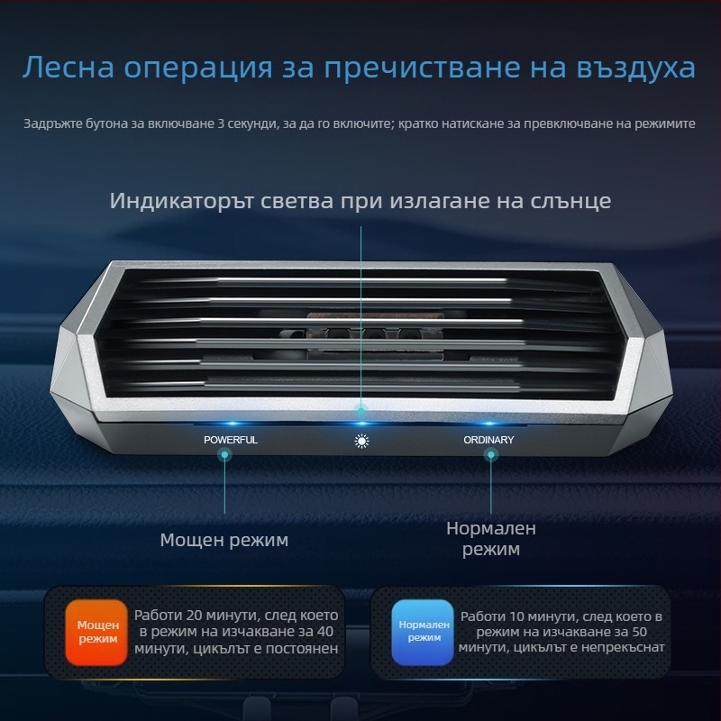 Озонов автомобилен пречиствател за въздуха, модел 8813, USB захранване (5V), 2W, Активен кислород 40 mg, Отрицателни йони 100000