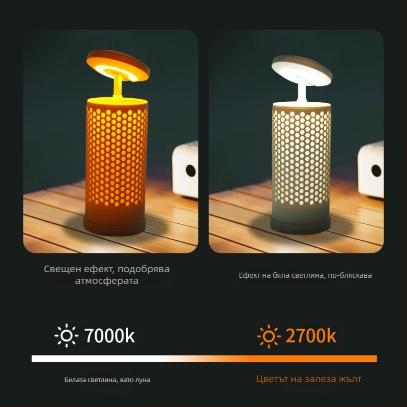 LED къмпинг лампа, захранвана с батерия, 3.7V, 5W, бутон за включване