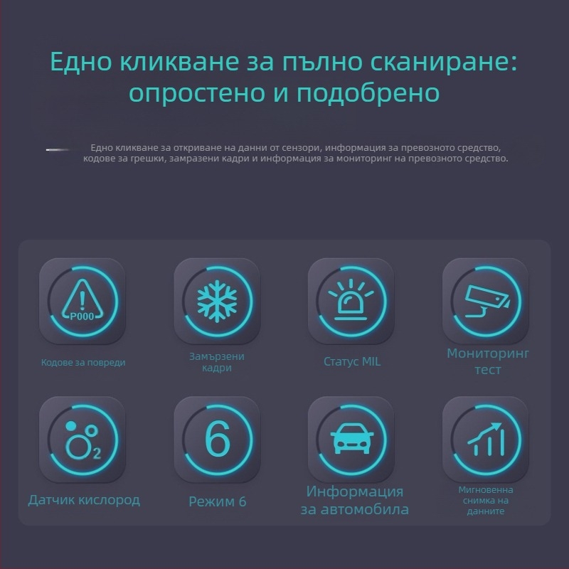 OBD2 скенер за автомобилна диагностика V011, ELM327 съвместим, 9-15V, 0-50°C, за OBD2