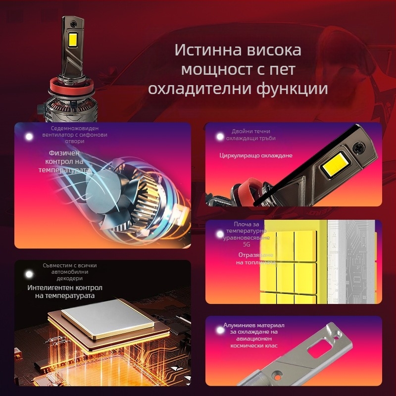 H7 240W LED фарове за автомобил, 12000LM, 12V, IP67