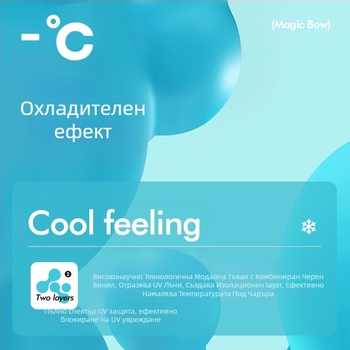 Пълноавтоматичен сгъваем чадър с 12 ребра, ветроустойчив, UPF50+ UV защита, стоманени ребра и прът, печат на лого