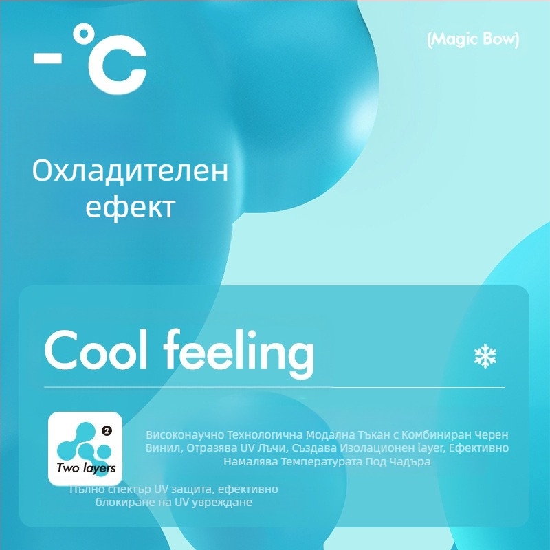 Пълноавтоматичен сгъваем чадър с 12 ребра, ветроустойчив, UPF50+ UV защита, стоманени ребра и прът, печат на лого