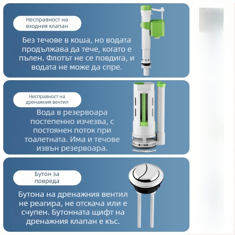 Комплект клапани за тоалетна: входен клапан, изпускателен клапан, универсална съвместимост, поплавък за резервоар
