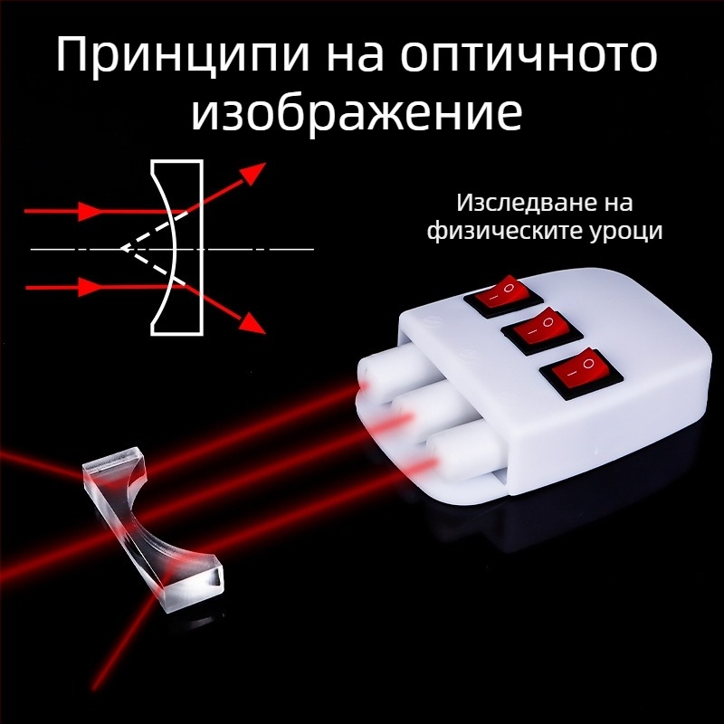 Liuxin оптичен учебен комплект за гимназиални експерименти по физика с цилиндрични, полусферични, триъгълни и правоъгълни лещи от акрил