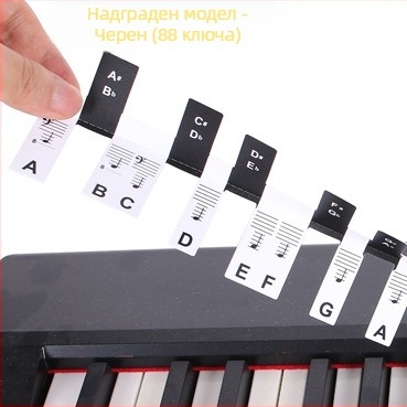 Пиано стикери - модел QT-0918, PVC материал, опаковка: кръгла метална кутия, марка Chuanmei