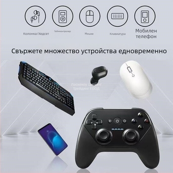 Bluetooth USB адаптер за слушалки, мишка и аудио — без драйвери; Bluetooth 5.0/5.1/5.3; обхват до 20 м; Huawei чип