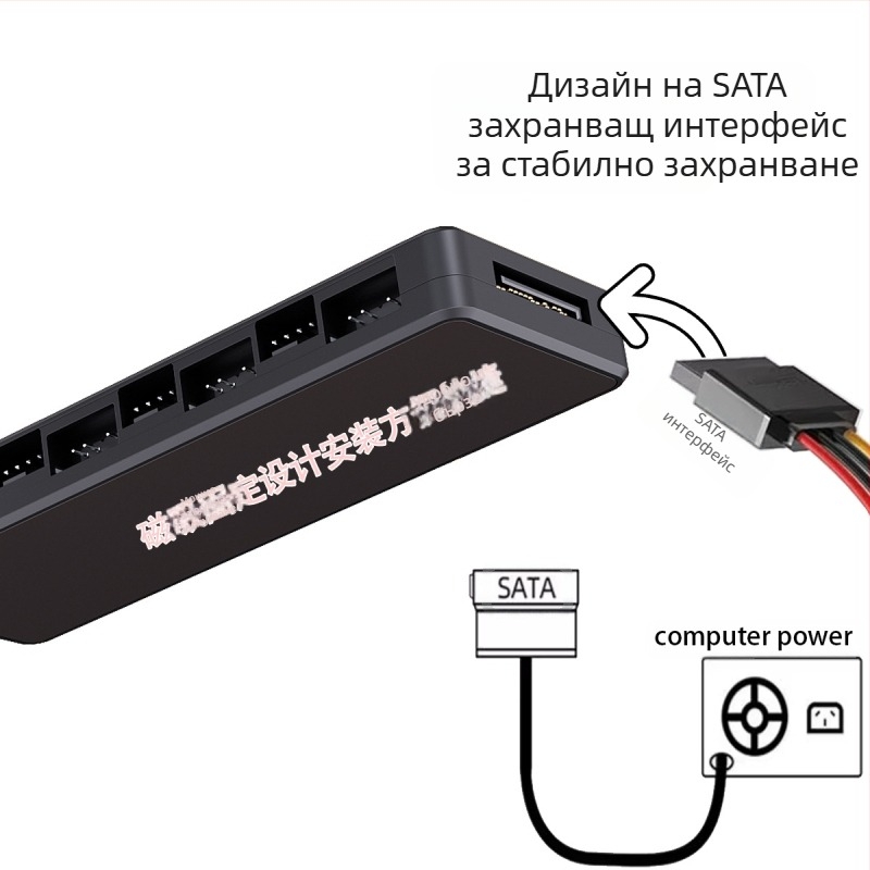 ARGB хъб и PWM двоен хъб за вентилатори в компютърен корпус, поддържа 8 вентилатора, PWM контрол на скоростта, ARGB синхронизация, модел LP-8P-HUB