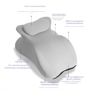 Многофункционална масажна възглавница, форма пеперуда, паметна пяна, за възрастни, за едно лице