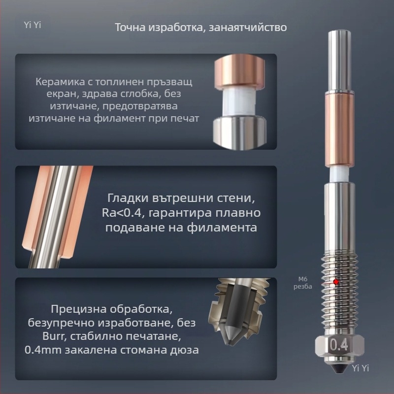 Дюза за покритие за 3D принтер - двойно метално покритие (Марка: Other; Модел: Default Option; Тип: Other)