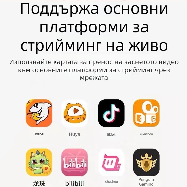 ORIGHT MS2130 USB 3.0 Type-C карта за видеозаснемане с подзареждане, OEM обработка