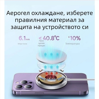 Магнитно безжично зарядно за iPhone 15/16/14/13/12/11/8 Pro – QC4.0 бързо зареждане