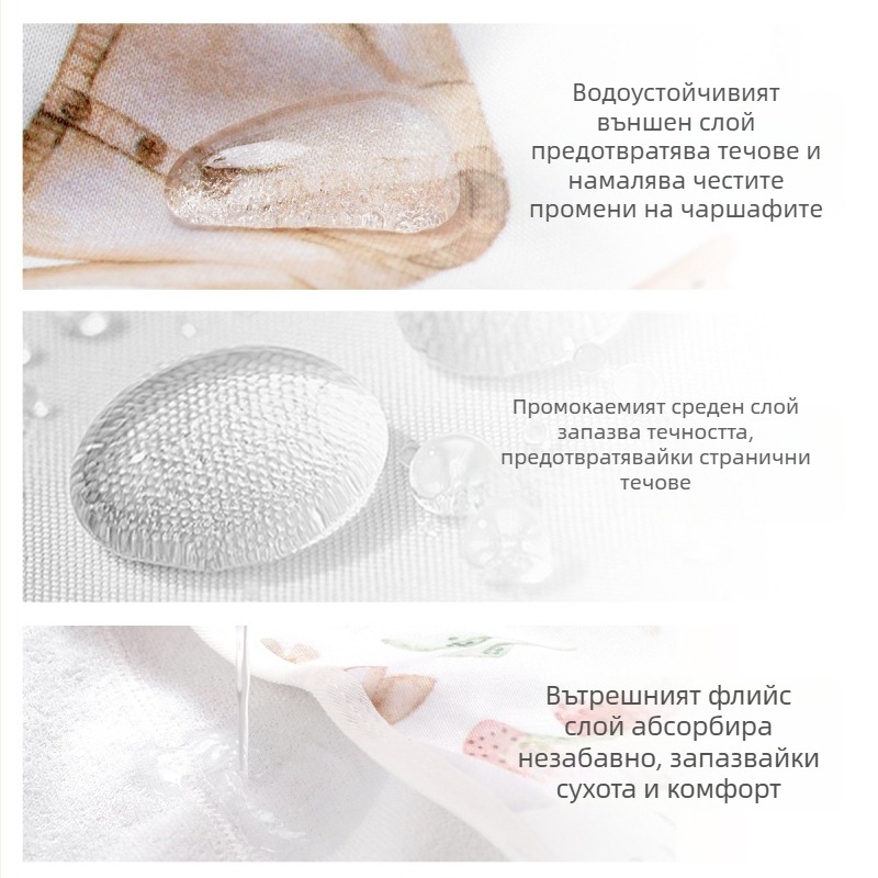 Бебешка пола за подгузник – водоустойчива пераема подложка, дишаща за деца 1–3 г (Happy Flute SMT2157, терри плат)