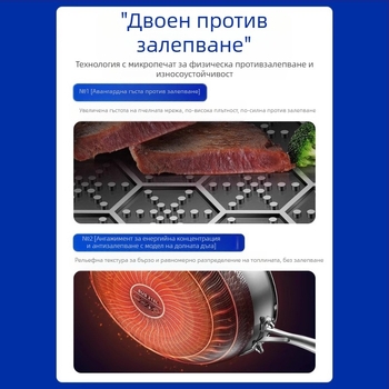 Уок от неръждаема стомана с покритие против залепване, дълбоко дъно, 1 кг, съвместим с всички котлони, модерен минималистичен стил