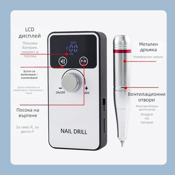 Портативен USB шлайф за нокти за премахване на мъртва кожа и изравняване на нокътната повърхност; инструмент за шлайфане на нокти; пластмаса + неръждаема стомана; нетно съдържание: 527