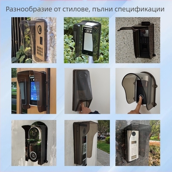 Външна кутия за контрол на достъп с водоустойчив капак, визуален четец, карта и парола; модел N11L, памет 1000, USB/IP/COM, 315 MHz RF