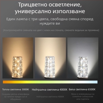 LED царевичена лампа за дома, модел t2, 220 V, LED чип Sanan Optoelectronics, LED зърна 2835, ъгъл на лъча 360°