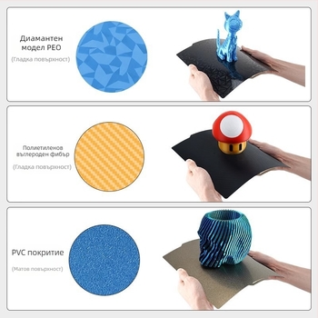 Двустранна PEI покрита платформа за печат от пружинна стомана за 3D принтер P1P