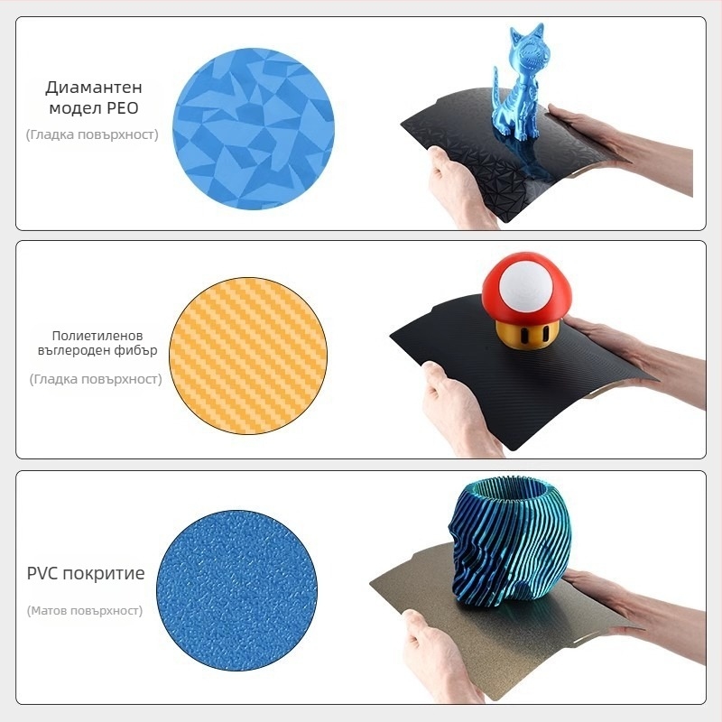 Двустранна PEI покрита платформа за печат от пружинна стомана за 3D принтер P1P