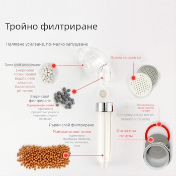 Преносима душ глава с отрицателни йони, ABS материал, режими на масаж и дъжд, монтаж с резба