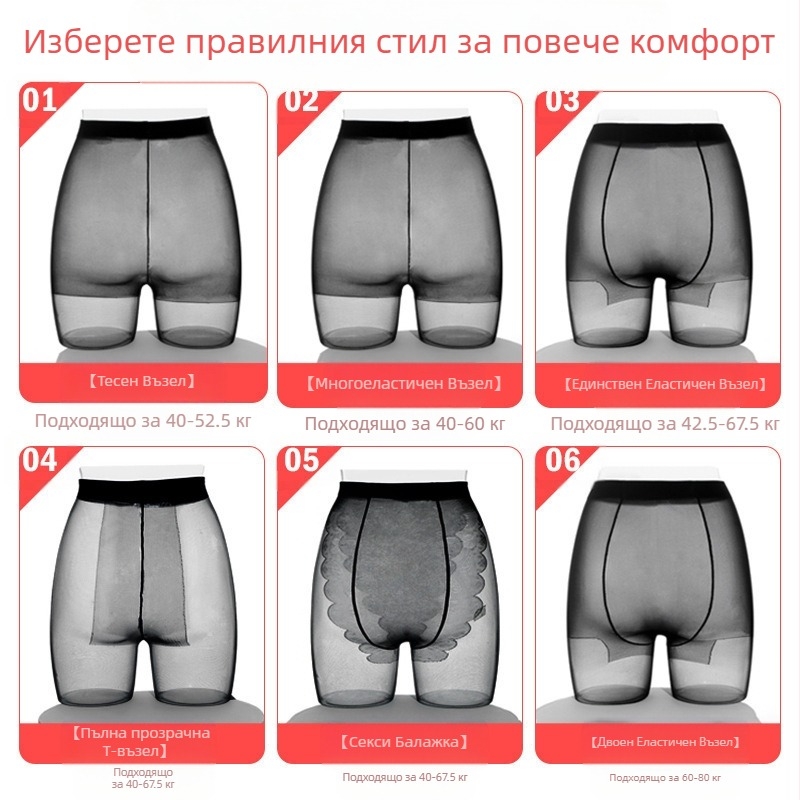 Дамски чорапогащи ултра тънки за оформяне, анти триене - Core-spun прежда, 70–80% найлон