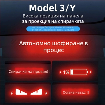 Стикер за автомобилна светлина за Tesla Model 3/Y с текстура на въглеродно влакно, имитация на карбон, монтаж с вакуумна чашка, персонализиран