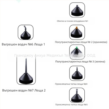 Дентална магнитна точкова глава за полимеризация – Anwar, 22,3 g, 1 кутия, за възрастни