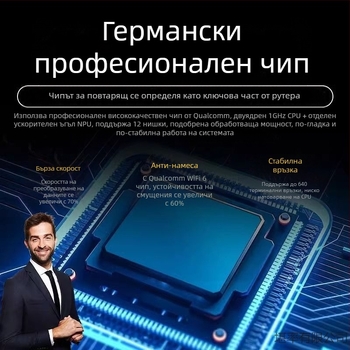 Безжичен рутер-удължител с 802.11n, Cat5 backhaul, защита срещу мълнии