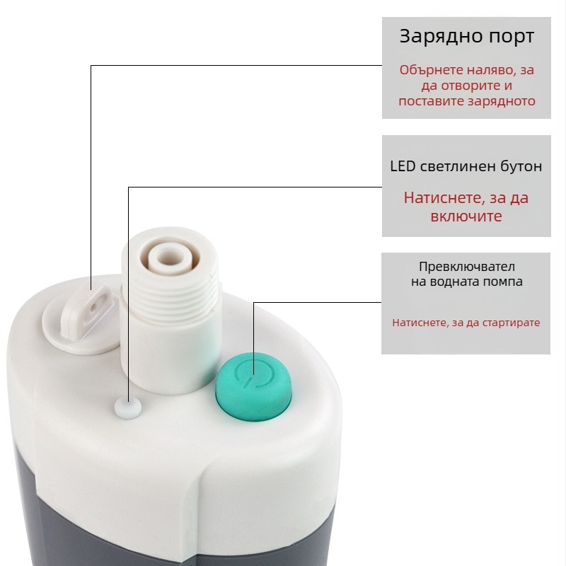 Преносим къмпинг душ с помпа – ABS, LED светлина, дъждовен режим, модел JJ-HS, KUCALL, преносим/за монтаж на стена, ръчна инсталация