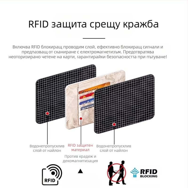 Дръжач за паспорт на шия с RFID защита, анти‑кражба, мултифункционален организатор за паспорт и ID карта