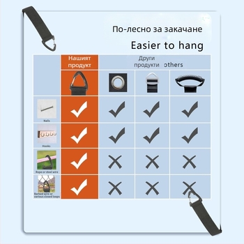 Тежки ремъци за съхранение — оксфорд плат, велкро лента, карабинер за кабели и маркучи