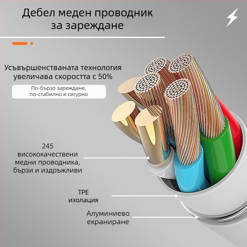 45W USB-C заряден кабел за Samsung, кабел с два USB-C края, бързо зареждане, преносим за Galaxy S22/S23/S21